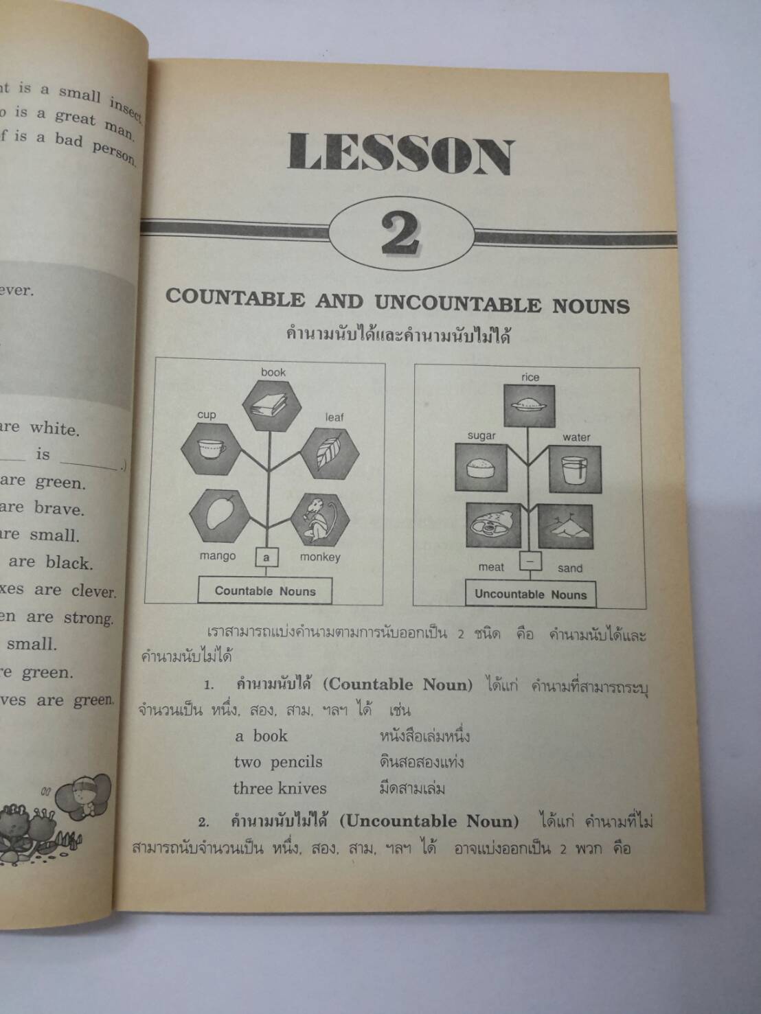 หนังสือ Current English ชั้นป.6 ดร.สามารถ สัมพันธารักษ์ และอาจิณ มารีประสิทธิ์ สำนำพิมพ์ อจท