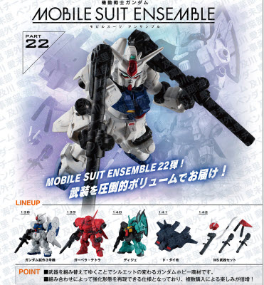 <ปิดด่วนPreorderถึง 10/4/2022>เปิดรับPreorder มีค่ามัดจำ 100 บาท GUNDAM MOBILE SUIT ENSEMBLE 22 set of 5