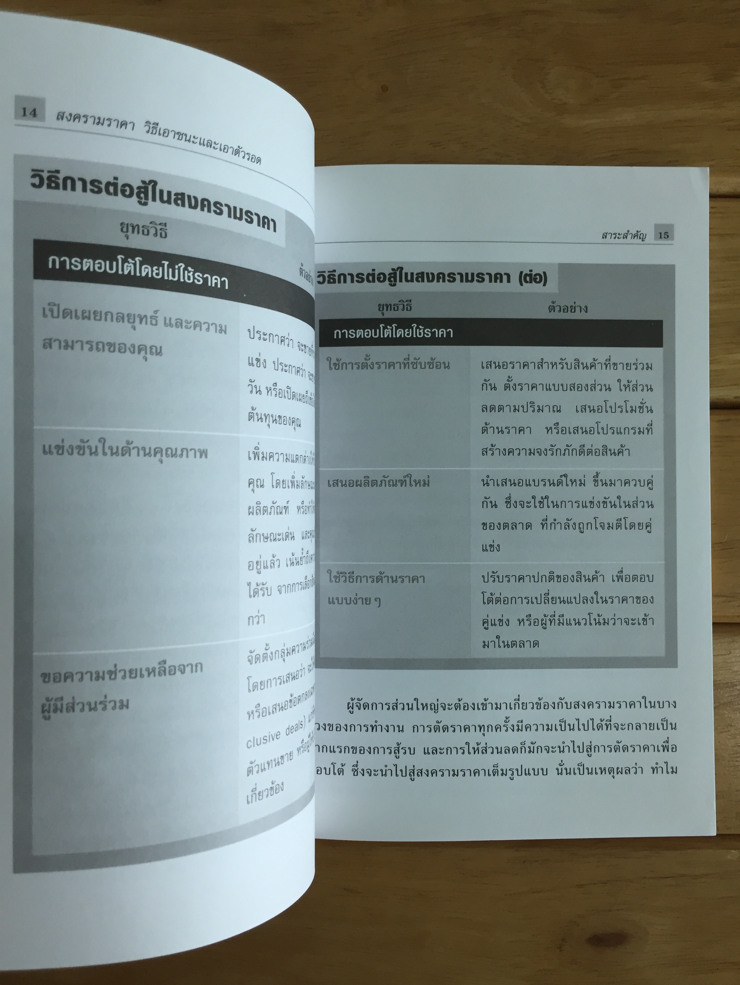 สงครามราคา = Price war : วิธีเอาชนะ และ เอาตัวรอด