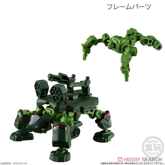 เปิดรับPreorder มัดจำ 200 บาท Animagear 3 (Set of 10) (Shokugan) โมสำเร็จ (แบบ10 กล่อง ได้ครบ5แบบ +5ตัวสุ่ม)