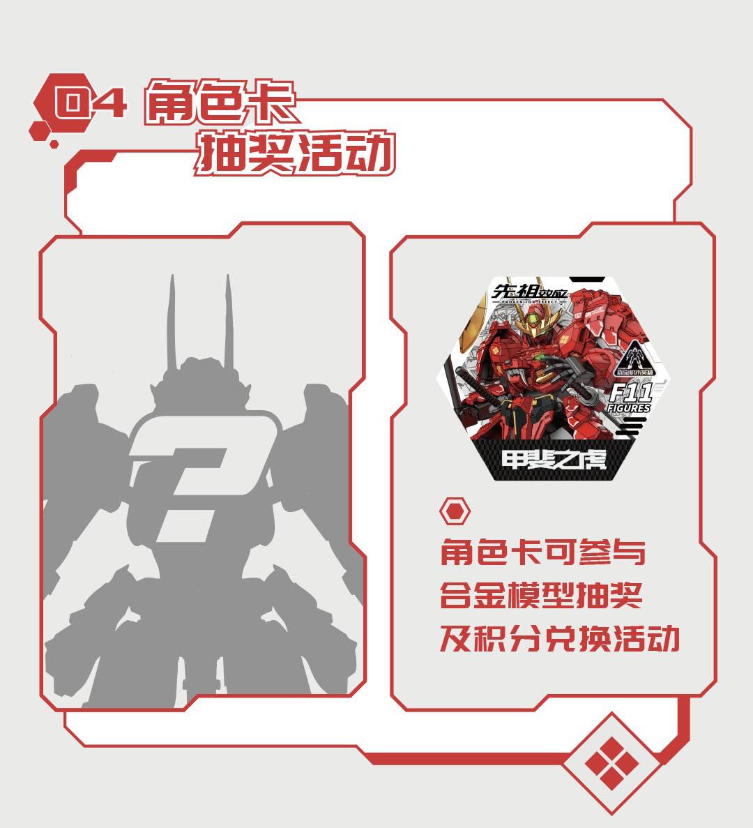 <preorder ปิดรับวันที่ 23/7/2024> เปิดรับPreorder มัดจำ 100 บาท Sembo X Moshowtoys Progenitor Effect Set Set of 6