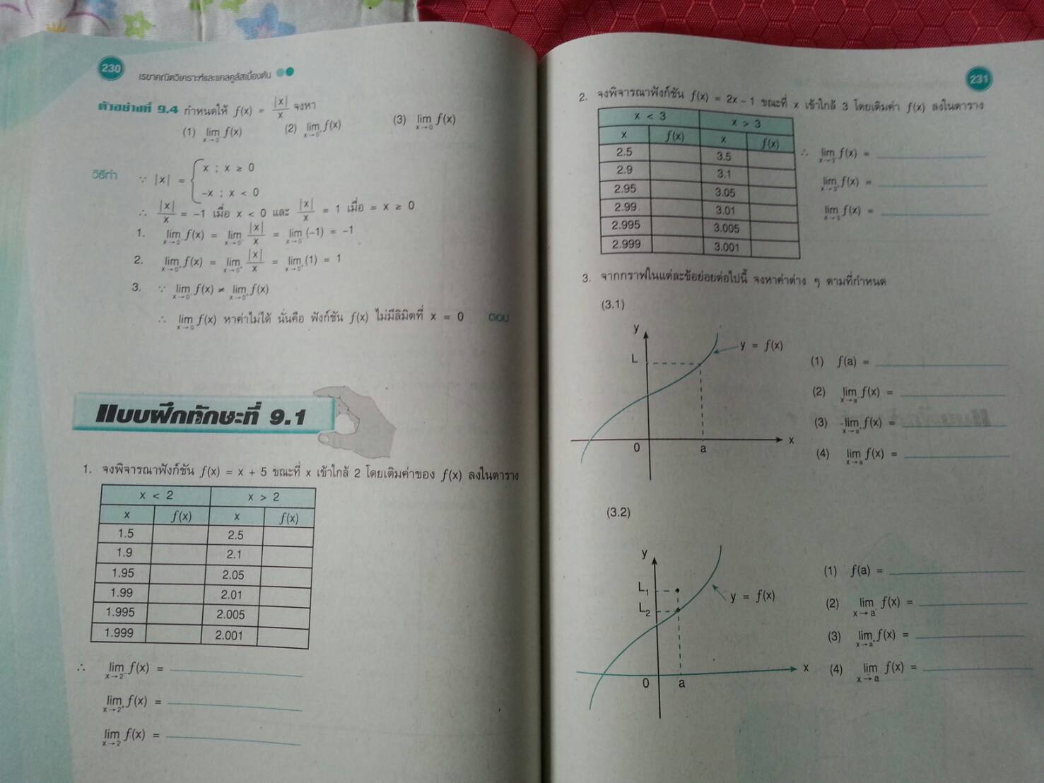 เรขาคณิตวิเคราะห์และแคลคูลัสเบื้องต้น (Introduction to Calculus and Analytic Geometry) สนพ.ศูนย์ส่งเสริมวิชาการ, ศสว โดย ผศ.สุรพล เสียงสนั่น