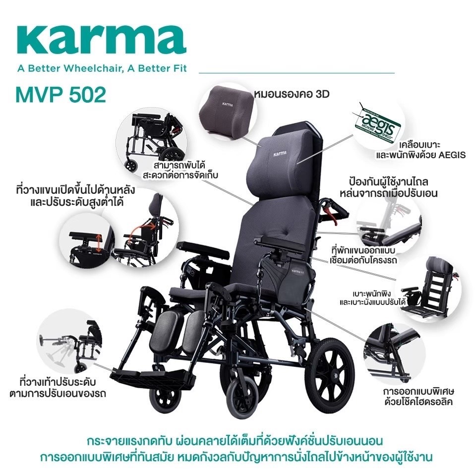 รถเข็นปรับเอนนอนได้ อลูมินัมอัลลอยด์คาร์ม่า รุ่น MVP502 (WheelChair KARMA MVP 502) ปรับเอนนอนได้ 170 องศา ที่วางแขนยกเปิดได้ โครงพักเท้ายืดตรงได้ พับเก็บได้ + แถมฟรี สายคาดลำตัวกันตก ของแท้ รับประกันศูนย์ไทย 5 ปี รุ่น TOP (Best Seller)