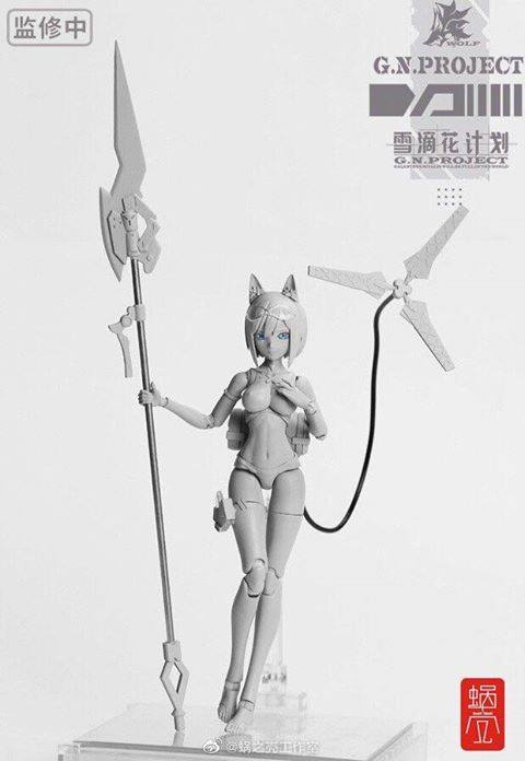 เปิดรับPreorder มัดจำ 400 บาท 1/12 G.N.Project Wolf-001 Ver.Mizuki(Plastic model)*งานจีน**