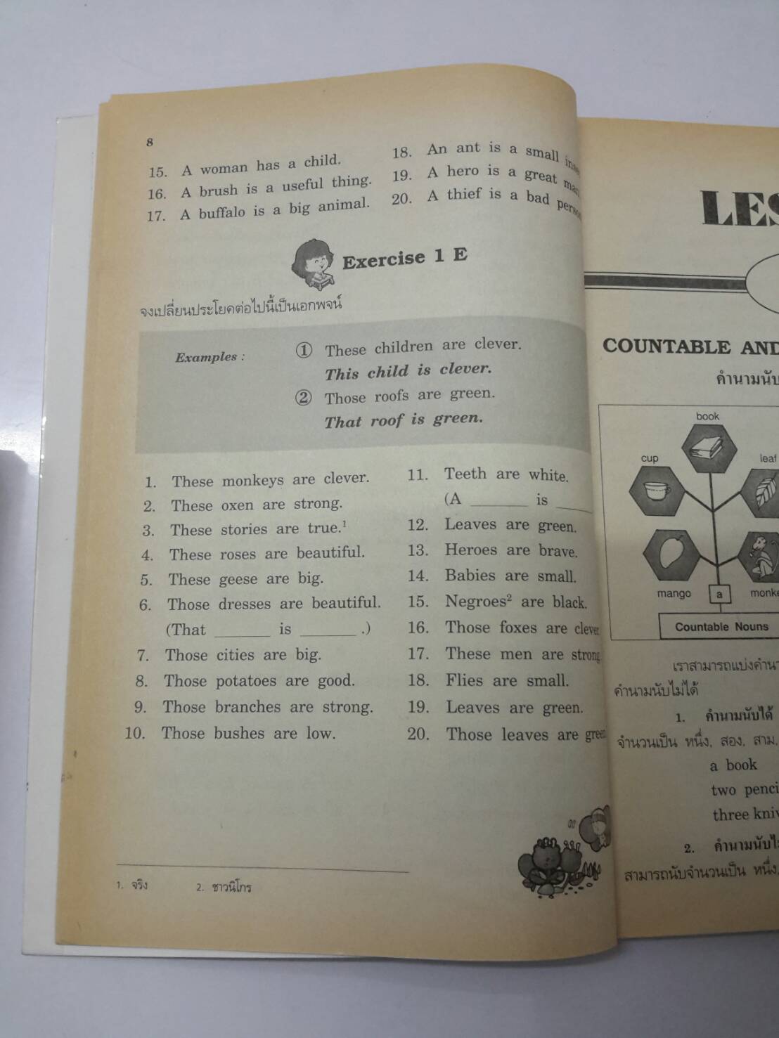 หนังสือ Current English ชั้นป.6 ดร.สามารถ สัมพันธารักษ์ และอาจิณ มารีประสิทธิ์ สำนำพิมพ์ อจท