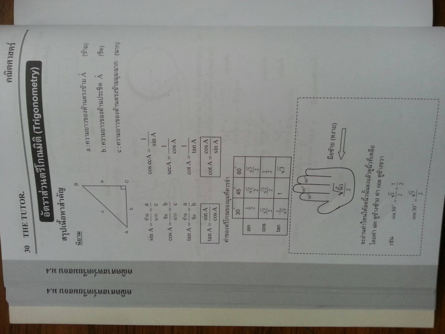 หนังสือเตรียมสอบเข้าม.4 วิชาคณิตศาสตร์กวดเข้า ร.ร.เตรียมอุดม