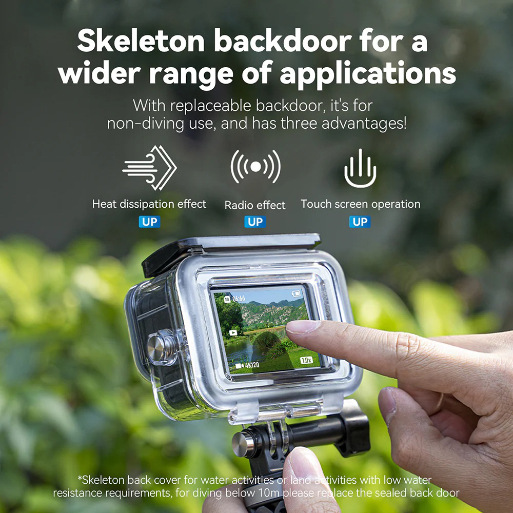GoPro 11 / 10 / 9 Telesin Protective Waterproof Case Combo + Skeleton Backdoor เคสกันน้ำ คุณภาพดี จอหน้ากันน้ำเกาะ