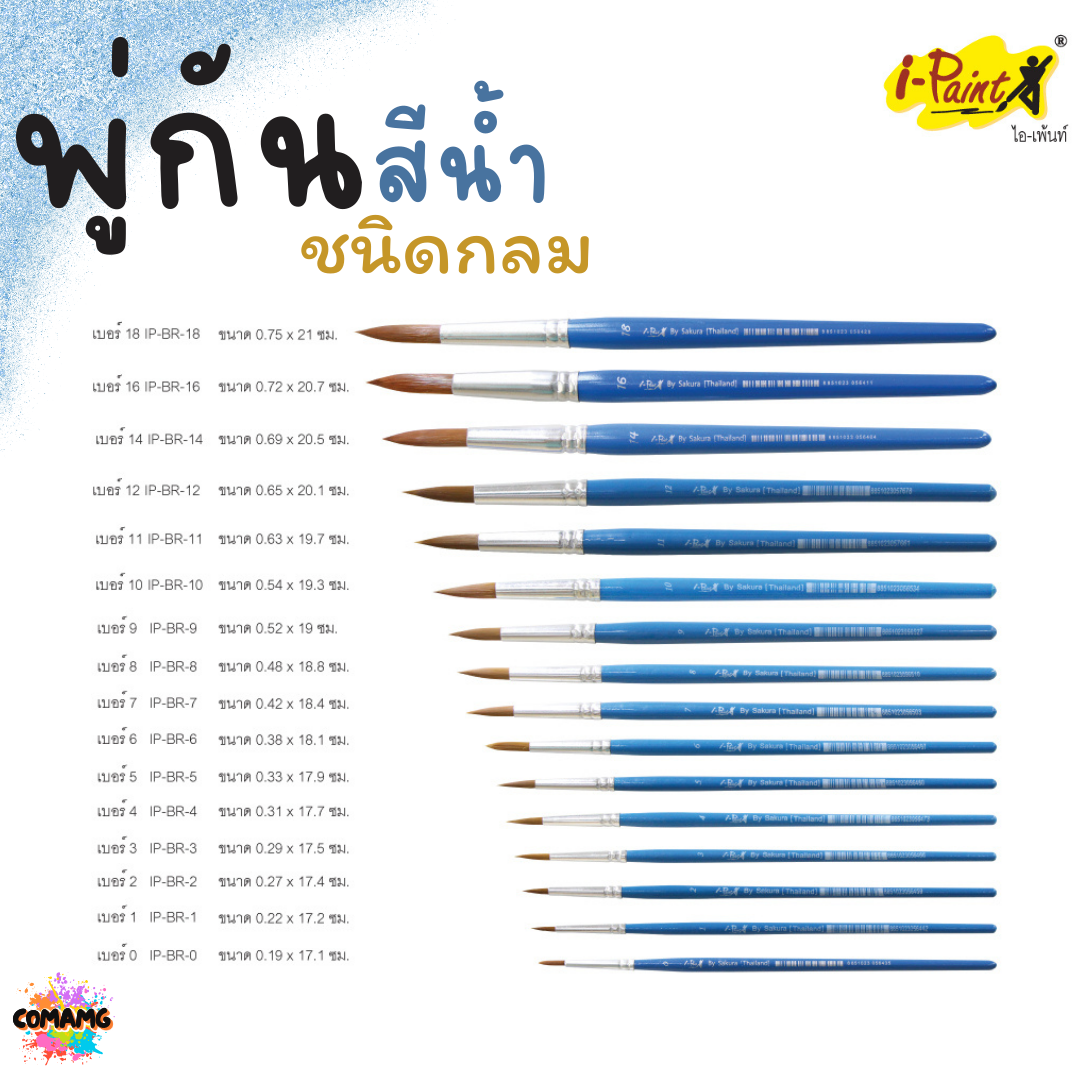 i-Paint พู่กันสีน้ำ ชนิดกลม ออกบิลได้ พร้อมส่ง