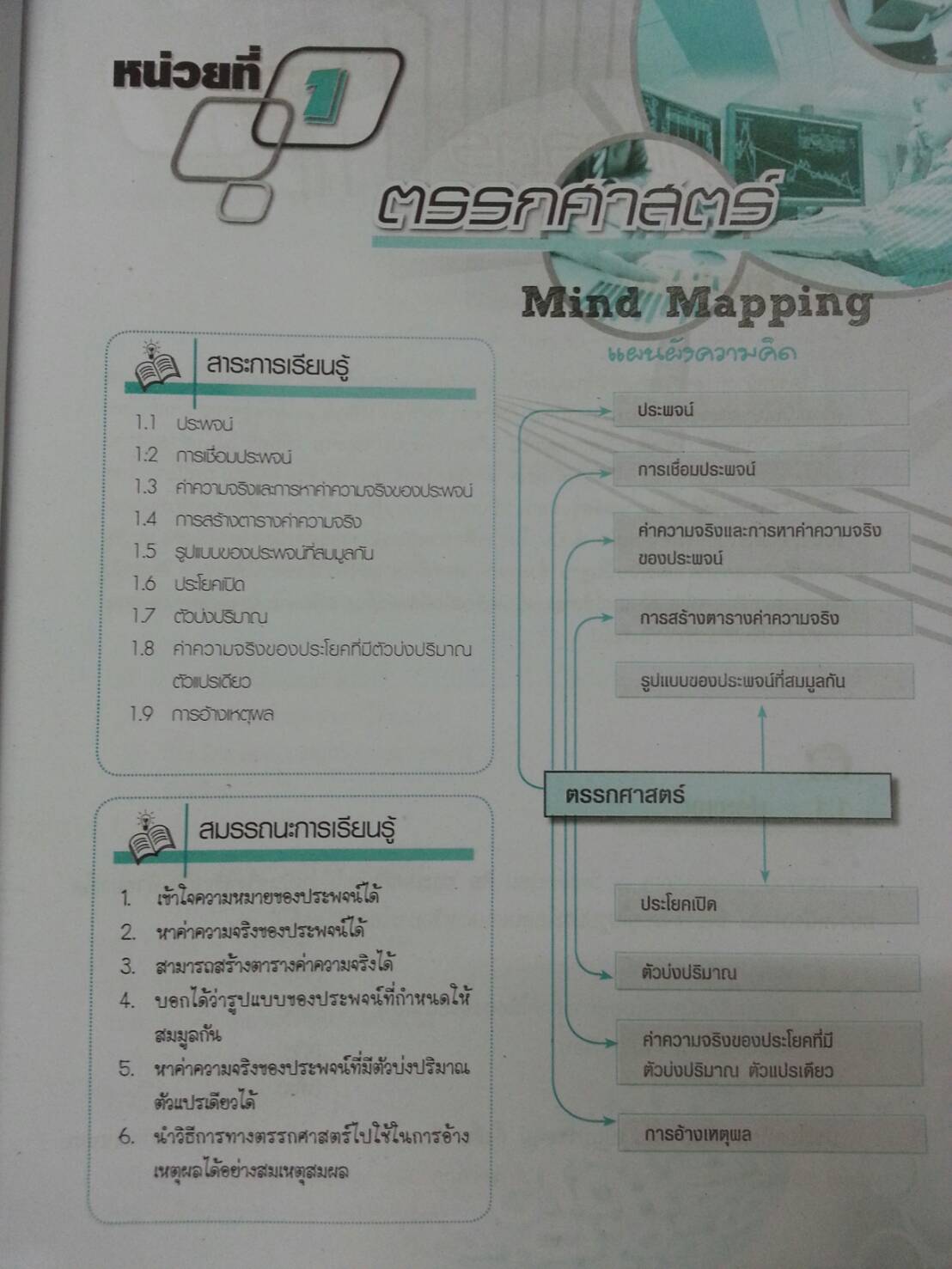 คณิตศาสตร์และสถิติเพื่องานอาชีพ (Mathematics and Statistics for Careers ) สนพ.ศูนย์ส่งเสริมวิชาการ, ศสว โดย ผศ.ดร.อนุรักษ์ นวพรไพศาล