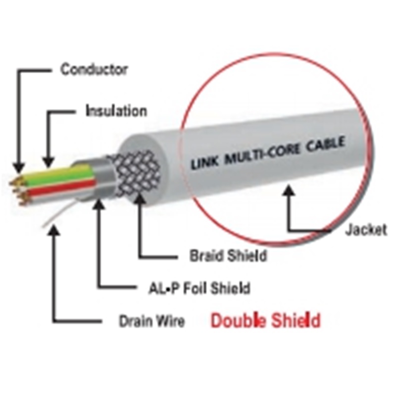 CB-0254A MULTI-PAIR 4 PAIRS (Double Shield), 24 AWG 500 M/Roll