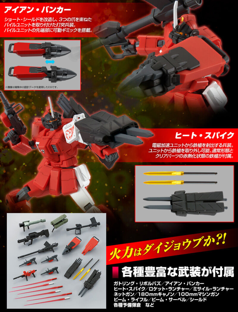 (Preorderปิดรับที่ 4 คิว )เปิดรับPreorder มัดจำ 1500 บาท P-bandai HG 1/144 Red Giant 03rd MS Team Set