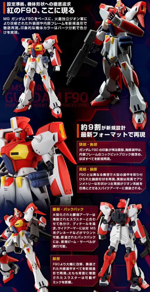 <Preorderปิดรับที่ 4 คิว >เปิดรับPreorder มัดจำ 500 บาท p-bandai Mg 1/100 Gundam F90