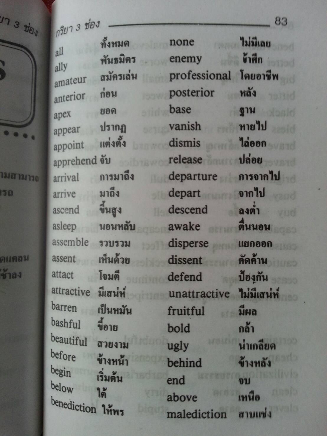 กริยา 3 ช่อง ฉบับสมบูรณ์ โดย จิตรา มีนมณี สนพ.ศูนย์ส่งเสริมวิชาการ (ศสว)