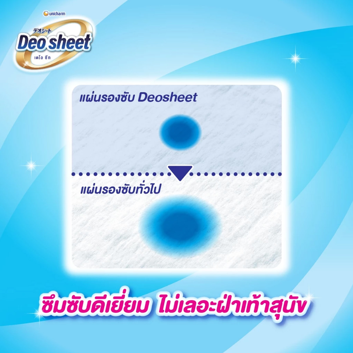 Unicharm Deosheet แผ่นรองซับปัสสาวะสุนัข เดโอชีท ซึมซับดีเยี่ยม บ้านสะอาด ไม่เลอะเท้าสุนัข จำนวน 20 แผ่น