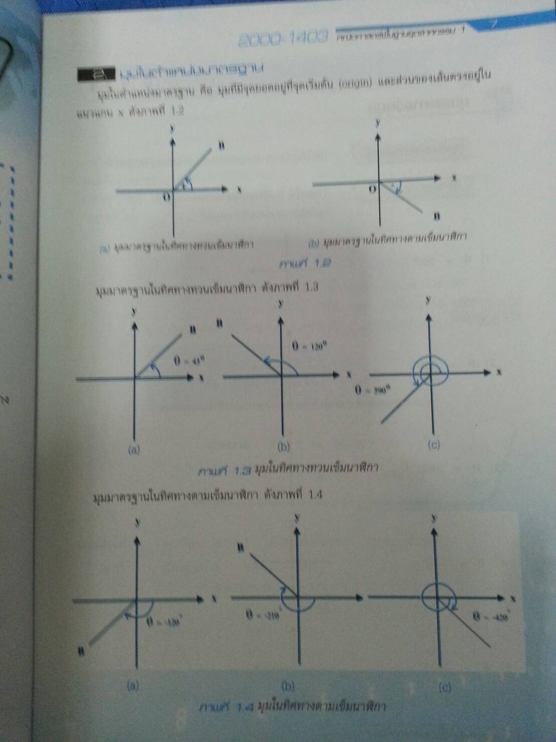 คณิตศาสตร์พื้นฐานอุตสาหกรรม 1 (Basic Mathematics for Industry 1, JW) สนพ.จิตรวัฒน์ โดย อ.วราภรณ์ วงศ์ไตรรัตน์