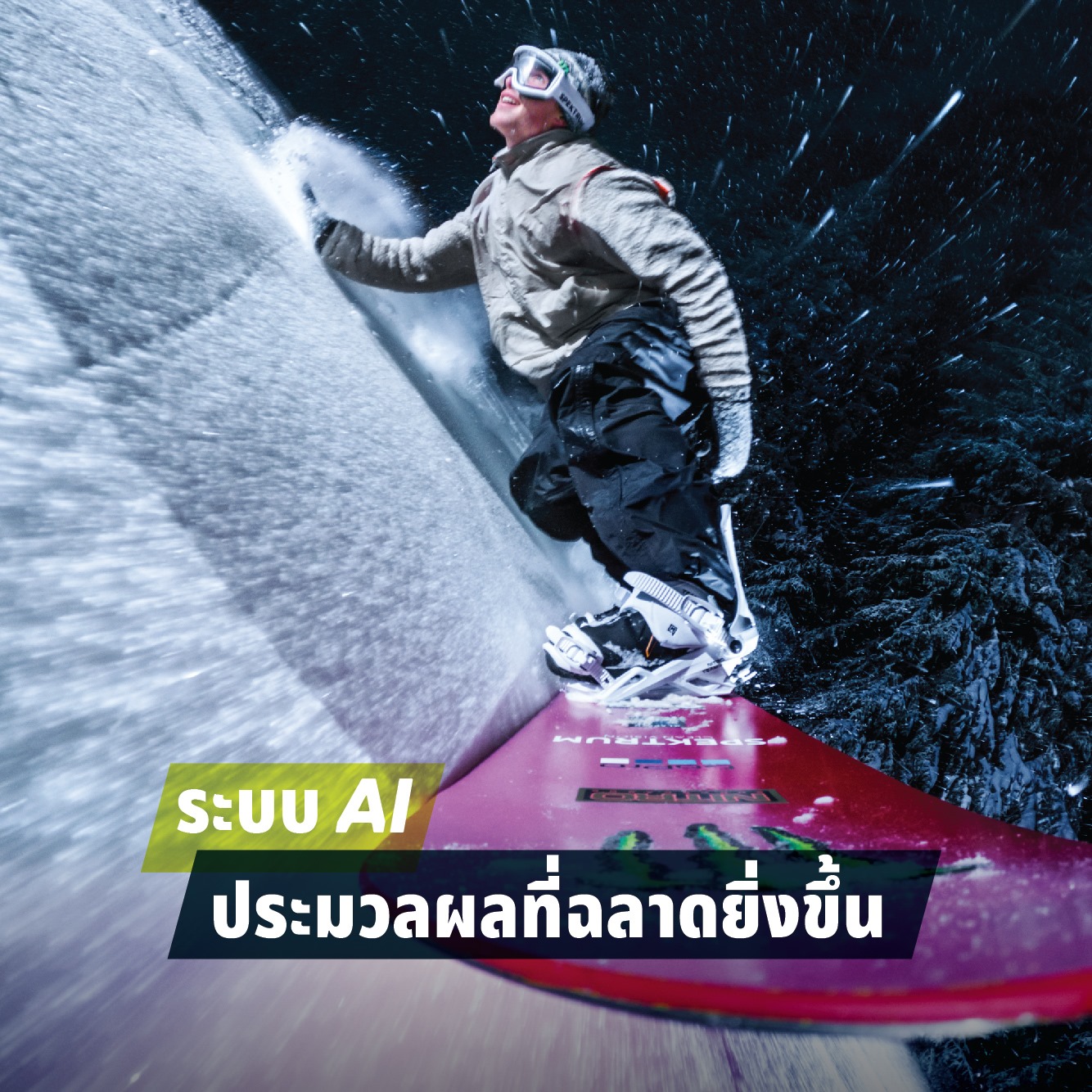 GoPro 10 ประกันศูนย์ไทย By Aquapro