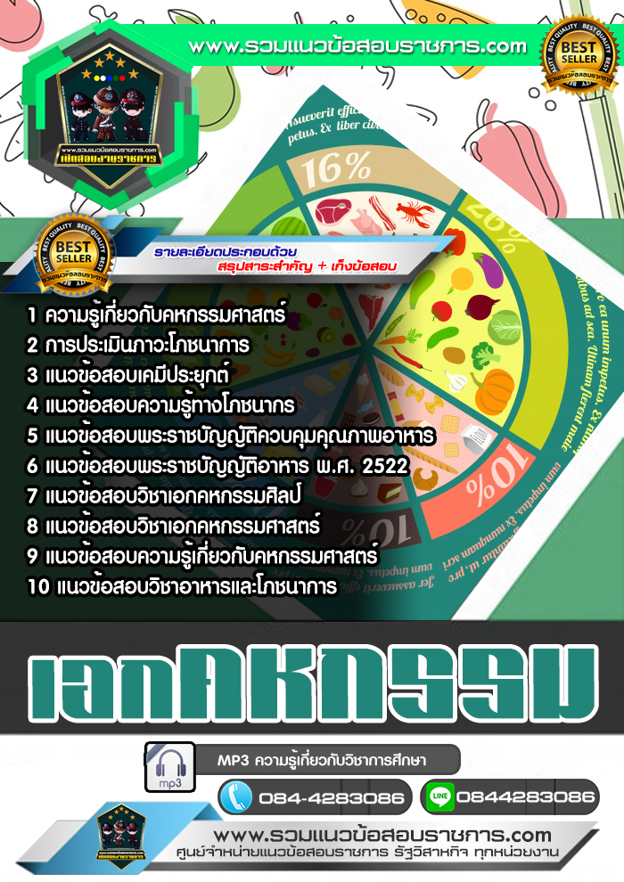 แนวข้อสอบครูผู้ช่วย สพฐ. เอกคหกรรม NEW