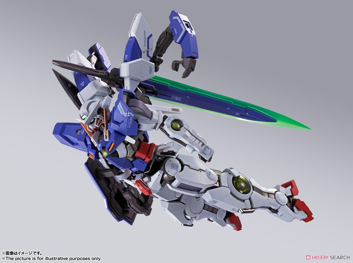 <Preorderปิดรับที่ 3 คิว > เปิดรับPreorder มัดจำ2000 บาท JP LOT Metal Build Gundam Devise Exia