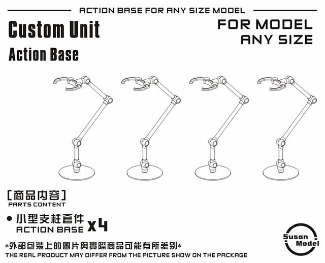 [Susan Model] Custom Unit Action Base