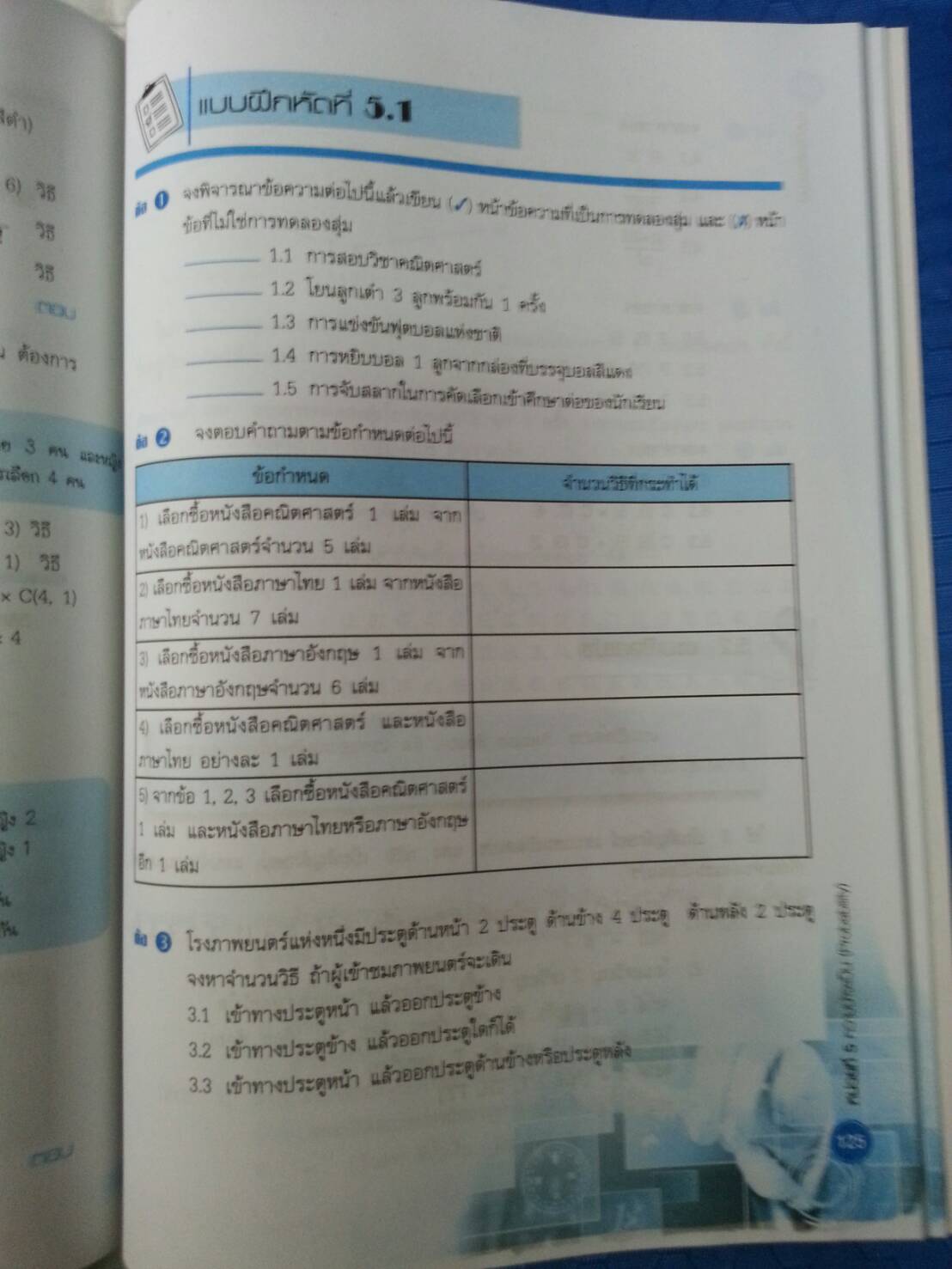 คณิตศาสตร์ธุรกิจ (Business Mathematics, JW) สนพ.จิตรวัฒน์ โดย อ.วราภรณ์ วงศ์ไตรรัตน์ และ ผศ.สุรพล เสียงสนั่น