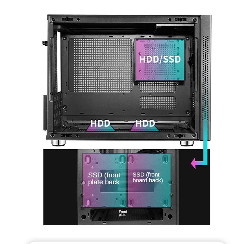 เคสคอมพิวเตอร์ I'M ขนาด M-ATX/ITX Case เคสขนาดเล็ก สามารถใส่PSUขนาดปกติได้