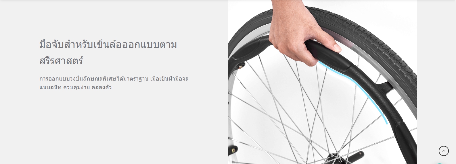 รถเข็นอลูมินัมอัลลอยด์คาร์ม่า รุ่น S-Ergo125 (WheelChair KARMA SErgo 125) ถอดชิ้นส่วนได้ ที่วางแขนยกเปิดขึ้นได้ สะดวกต่อการขนย้าย เคลื่อนย้ายผู้ใช้งานสะดวก นั่งสบาย ของแท้ รับประกันศูนย์ไทย 5 ปี