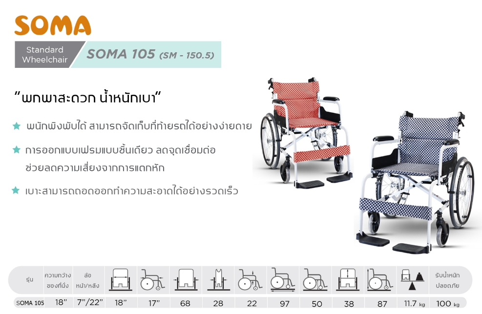 รถเข็นอลูมินัมอัลลอยด์โซม่า รุ่น SOMA 105 (SM-150.5 F22) สีดำ (WheelChair SOMA 150.5 F22 Black) น้ำหนักเบา พกพาสะดวก ของแท้ รับประกันศูนย์ไทย 1 ปี