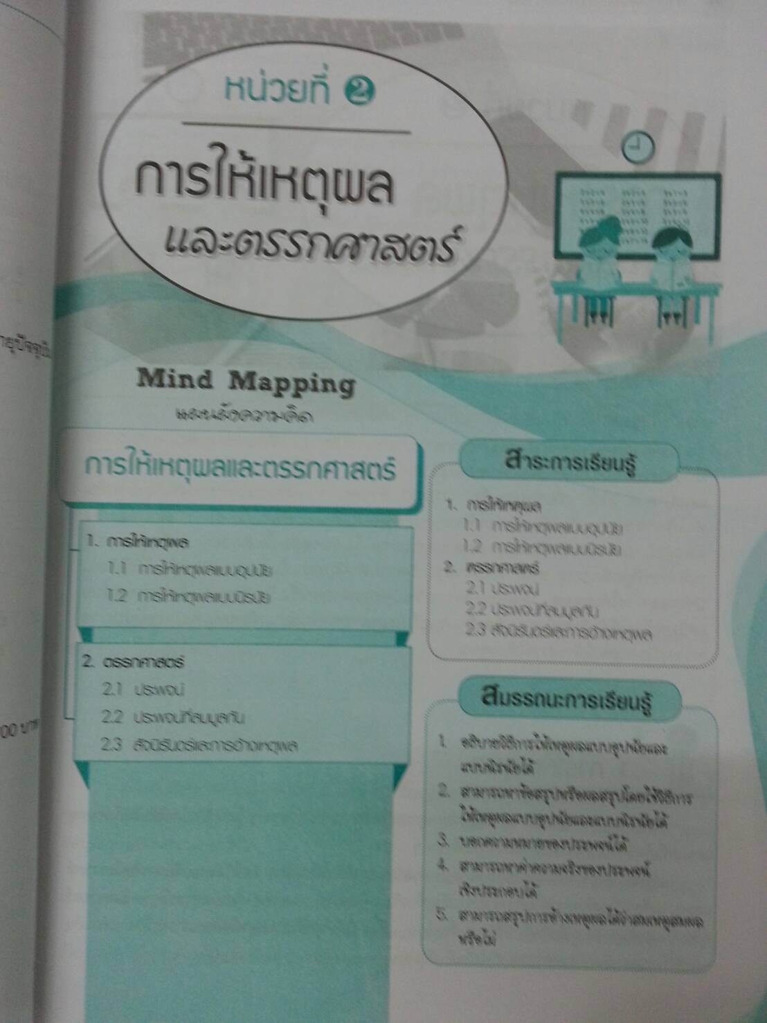 คณิตศาสตร์เพื่อพัฒนาทักษะการคิด(Mathematics for Thinking Skills Development ) สนพ.ศูนย์ส่งเสริมวิชาการ, ศสว โดย ผศ.ดร.อนุรักษ์ นวพรไพศาล