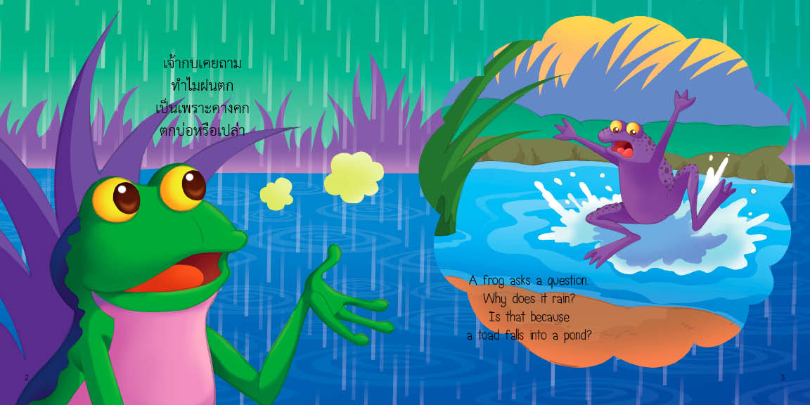 คางคกตกบ่อ+ดาวตกฟ้า (สองภาษา), ดาวลูกไก่, ดาวจระเข้