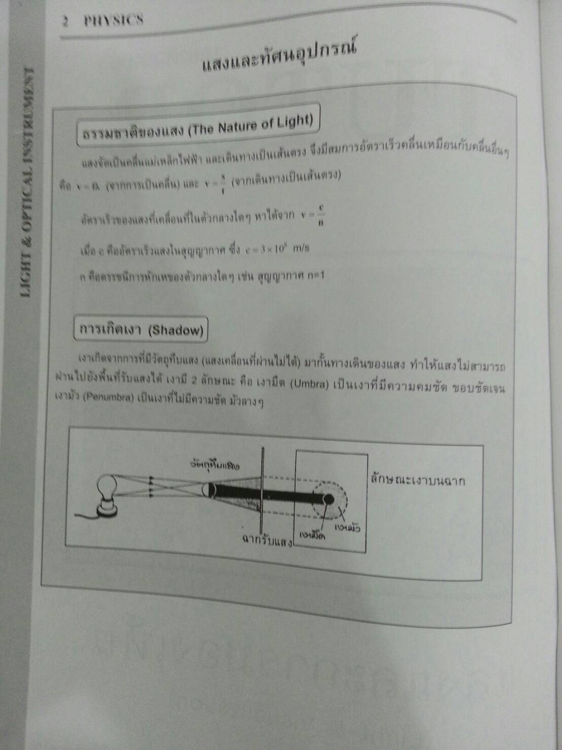 แสงและการมองเห็น ของ The tutor