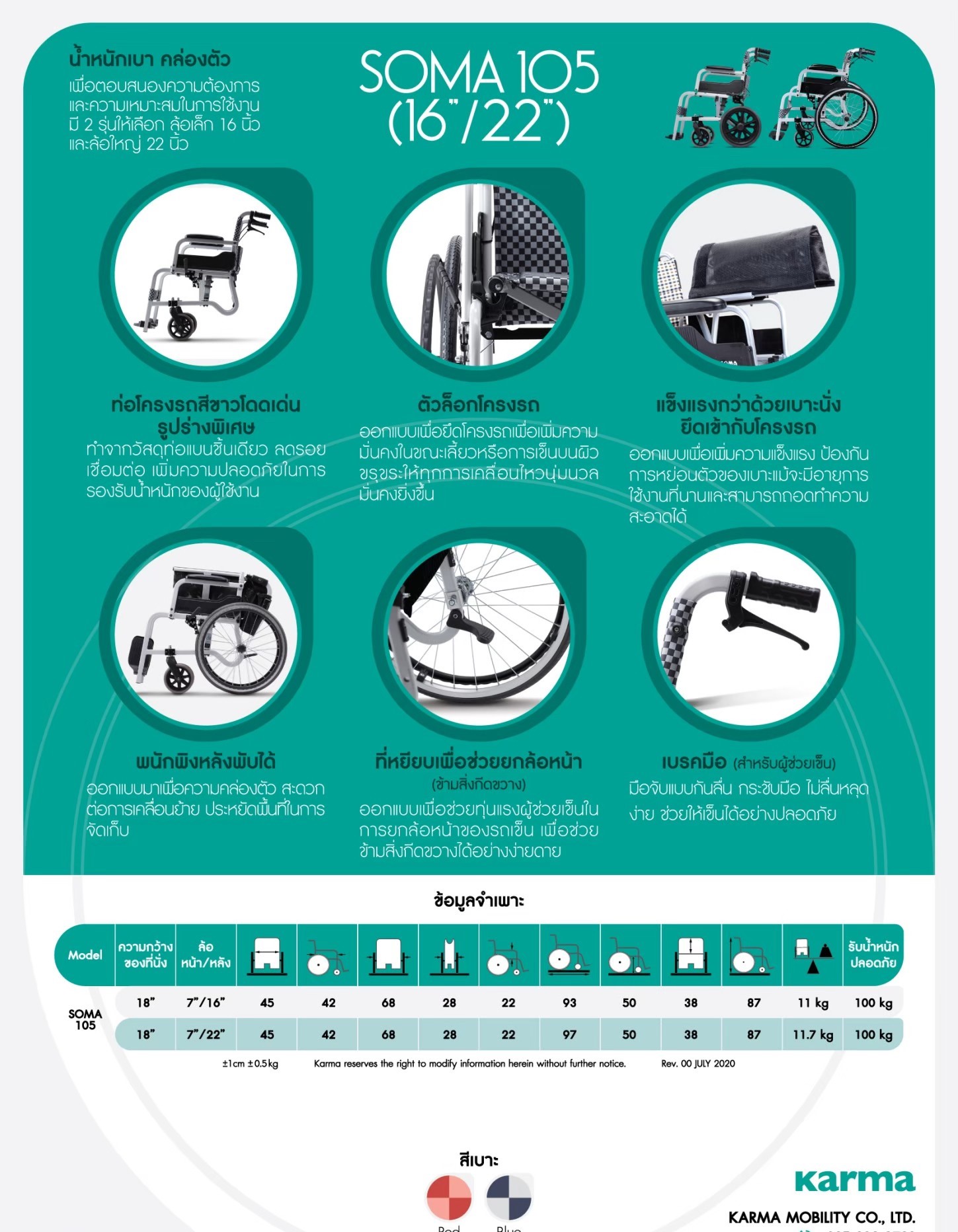 รถเข็นอลูมินัมอัลลอยด์โซม่า รุ่น SOMA 105 (SM-150.5 F22) สีดำ (WheelChair SOMA 150.5 F22 Black) น้ำหนักเบา พกพาสะดวก ของแท้ รับประกันศูนย์ไทย 1 ปี