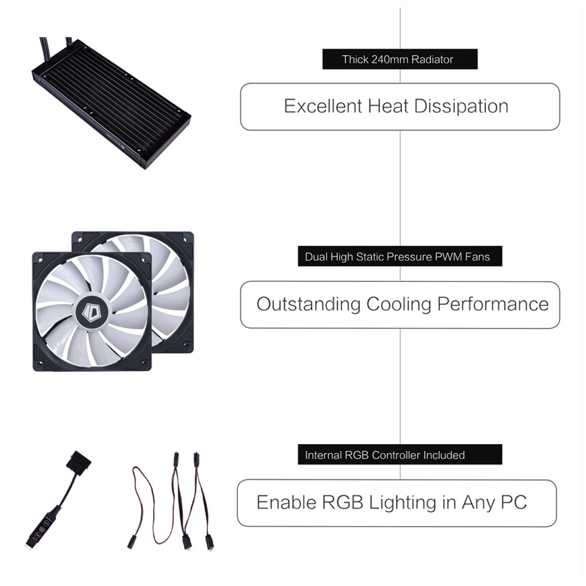 ชุดน้ำID-COOLING AURAFLOW X 240 ชุดน้ำระบายความร้อนCPU 2ตอน