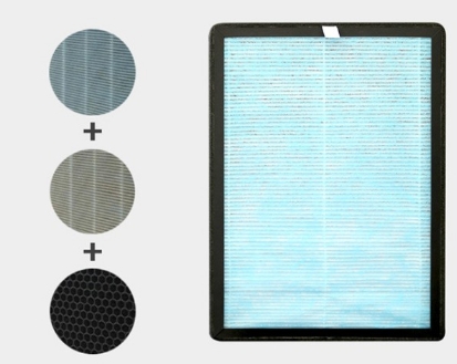 เครื่องฟอกอากาศ กำจัดฝุ่นพิษ กรองเชื้อแบคทีเรีย กรองฝุ่น PM 2.5 สำหรับห้อง 32 ตร.ม. กรองได้ประสิทธิภาพมากที่สุด รับประกันสินค้า 1 ปีเต็ม