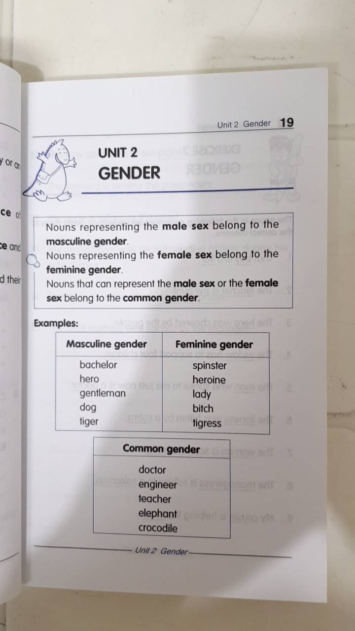 หนังสือ Primary Level Grammar & Usage Book 6 by Peter Yam สำนักพิมพ์ SAP