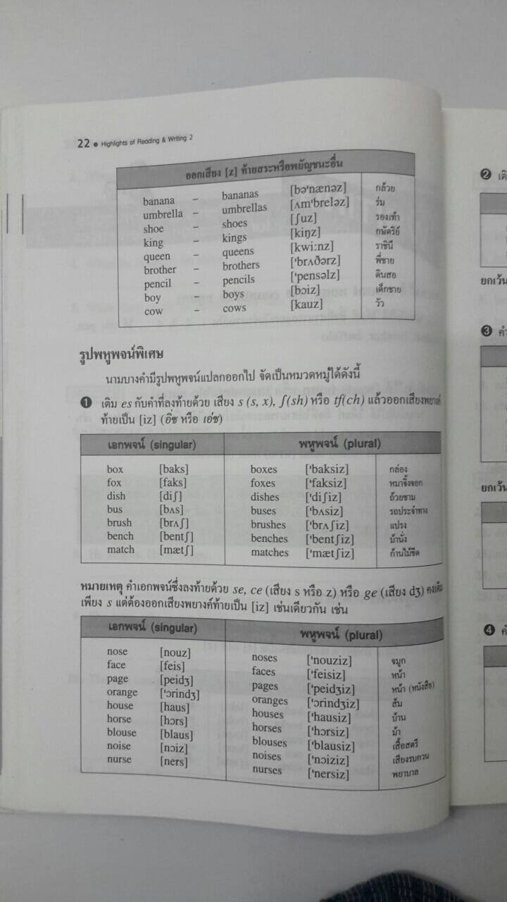 หนังสือ Highlights of Reading and Writing 2 (ภาษาอังกฤษการอ่านและการเขียน อ 022ก)โดยเลิศ เกษรคำ และสวัสดิ์ สุวรรณอักษร สนพ.วพ
