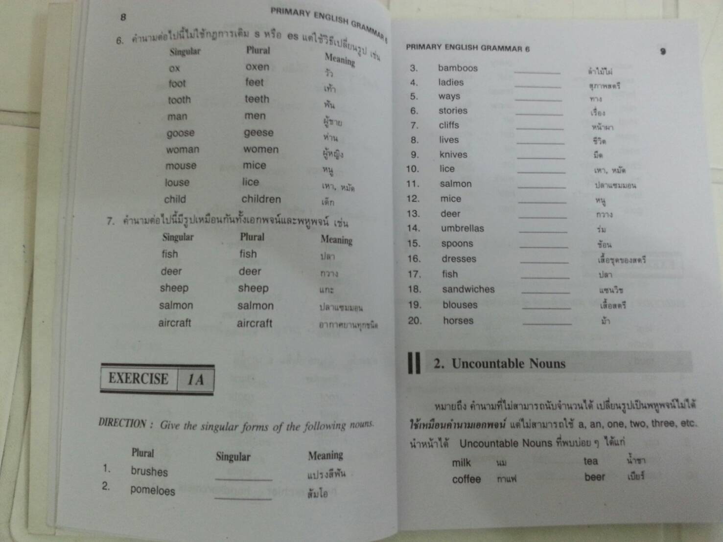หนังสือ PRIMARY ENGLISH GRAMMAR Pratom 6 (ป.6) โดย วัจนา พิพัฒน์ทศพล และอมรรัตน์ แกมทอง สนพ.ศูนย์ส่งเสริมวิชาการ (ศสว)