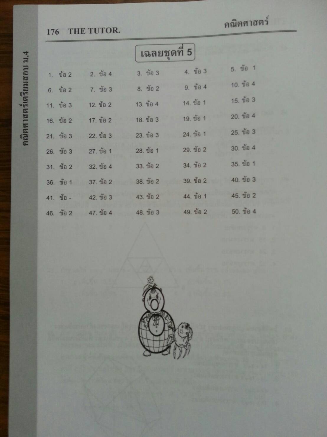 หนังสือเตรียมสอบเข้าม.4 วิชาคณิตศาสตร์กวดเข้า ร.ร.เตรียมอุดม