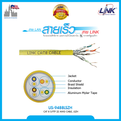 US-9488LSZH : CAT 8 S/FTP 22 AWG CABLE, LSZH