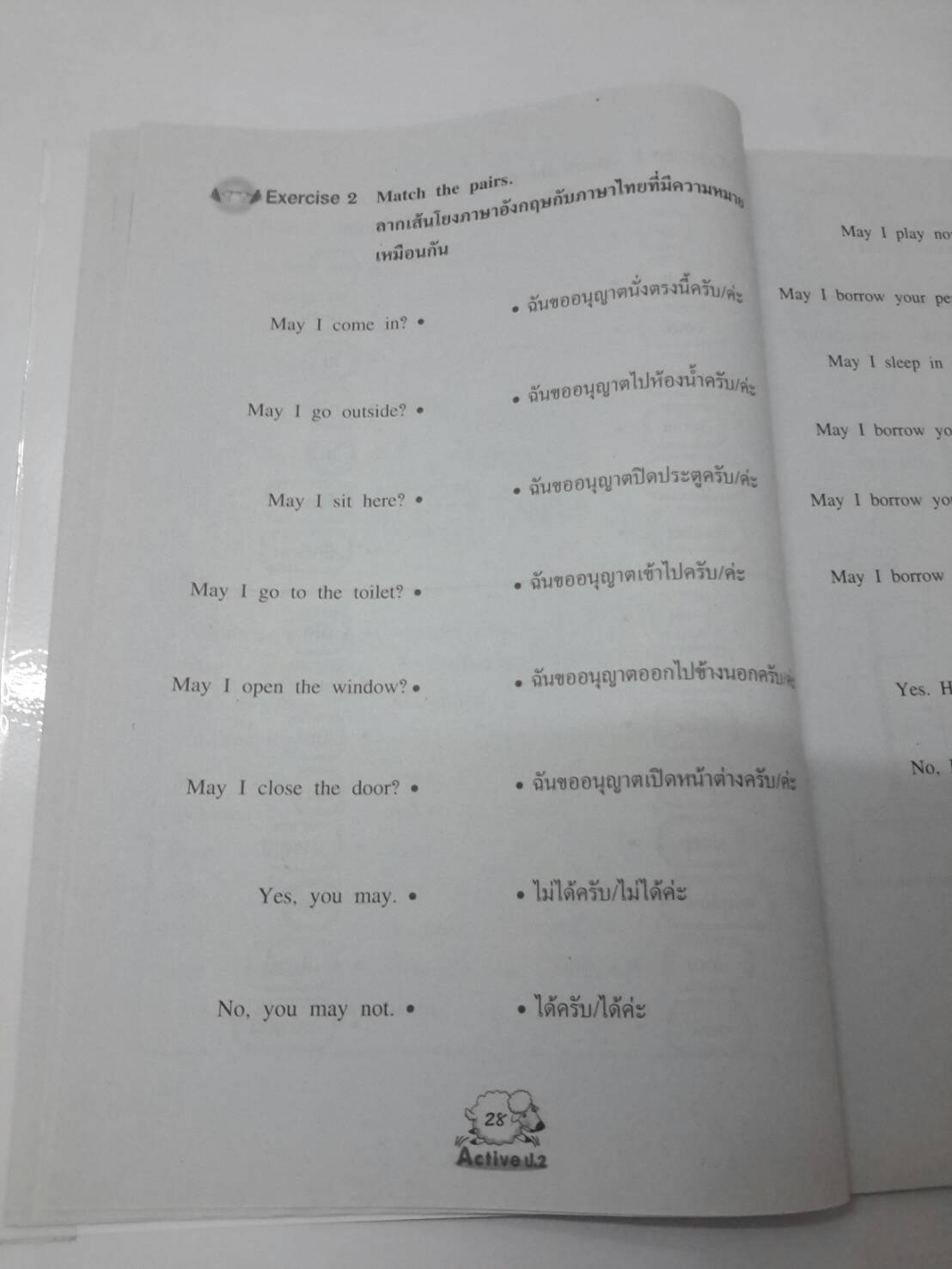 หนังสือ New Active English ป.2 หนังสือฝึกหัดพูดและเขียน สำนักพิมพ์ อจท