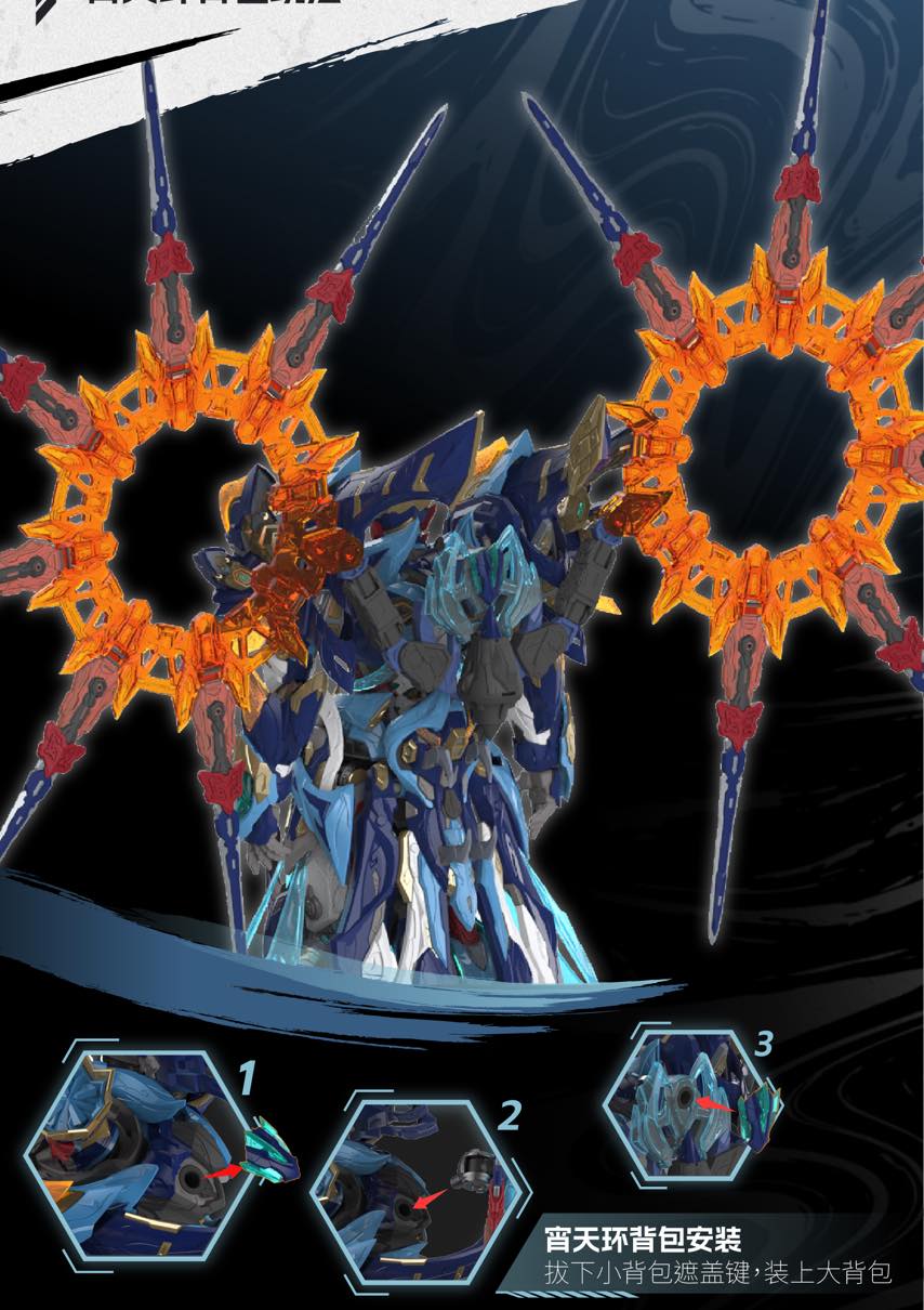 <Preorderถึง 1/12/2025>เปิดรับPreorder มัดจำ 100 บาท โมจีน Motor Nuclear XH14 " MO LIQUING