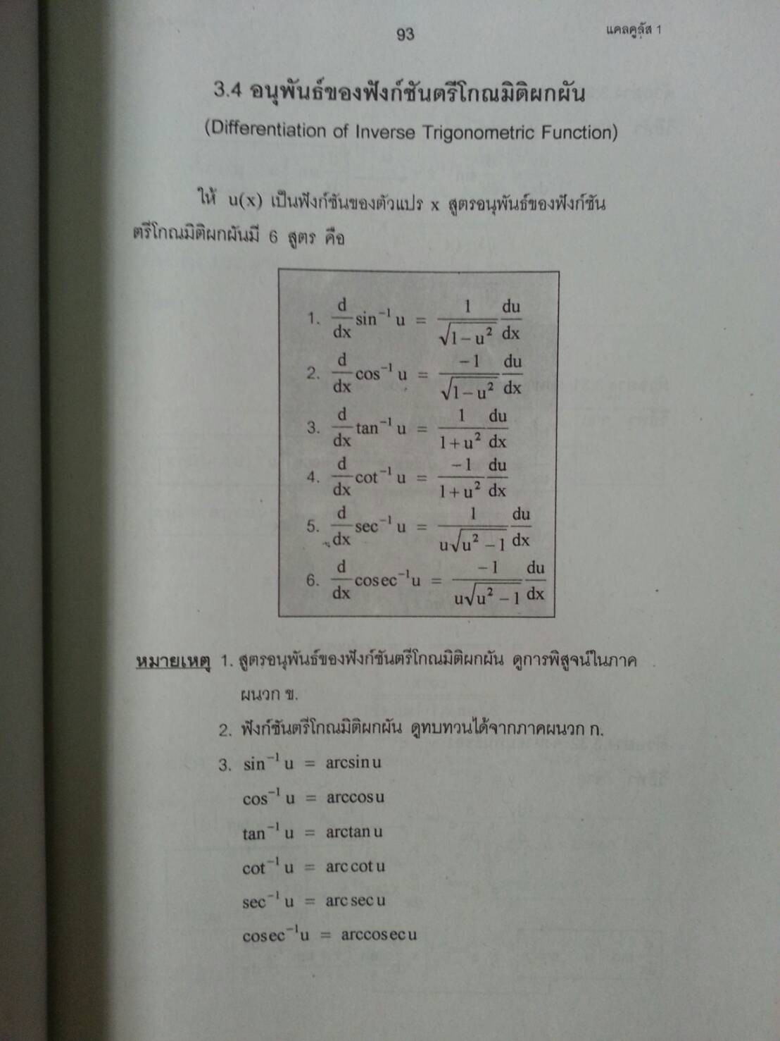 แคลคูลัสเบื้องต้น (Basic Calculus ) สนพ.ศูนย์ส่งเสริมวิชาการ, ศสว โดย รศ.ดร.มนัส ประสงค์