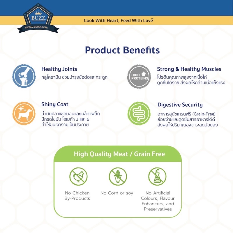 Buzz (บัซซ์) Netura อาหารสุนัขสูตรเกรนฟรี ปราศจากธัญพืช 2.5KG