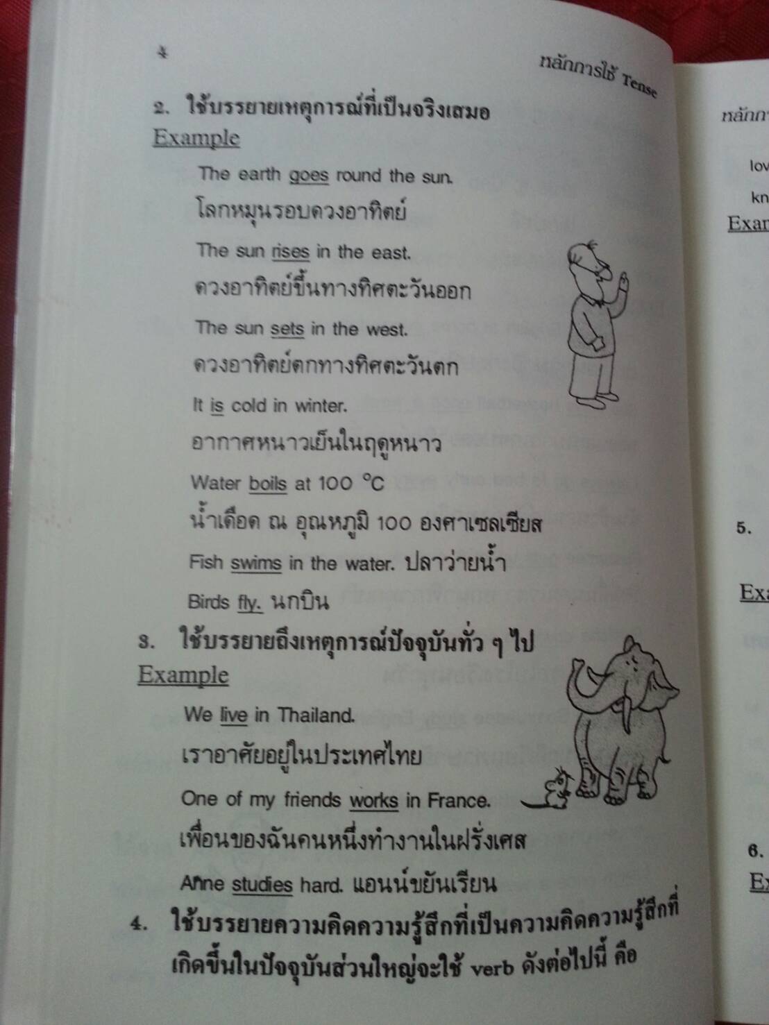 หลักการใช้ TENSE เหมาะสำหรับ ครู-อาจารย์ นักเรียน นักศึกษาและผู้สนใจวิชาภาษาอังกฤษ โดย วิรัฎ พรหมรตน์ และอมรรัตน์ แกมทอง ของ สนพ.ศสว