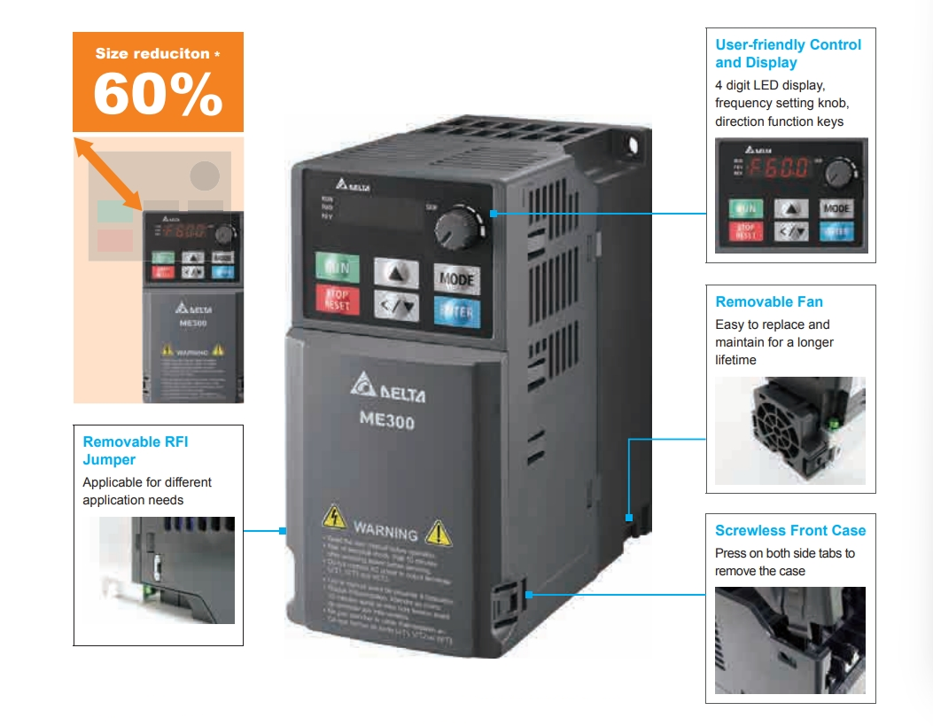 Delta Inverter VFD7A5ME23ANNAA 2HP 1.5KW (Input 220V 3-Phase Output 220V 3-Phase )