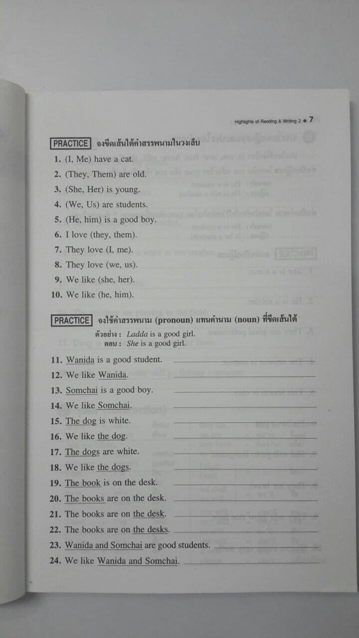 หนังสือ Highlights of Reading and Writing 2 (ภาษาอังกฤษการอ่านและการเขียน อ 022ก)โดยเลิศ เกษรคำ และสวัสดิ์ สุวรรณอักษร สนพ.วพ