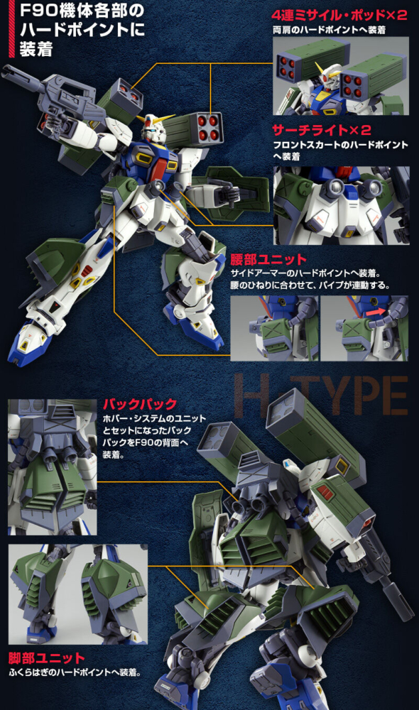 (Preorderปิดรับที่ 6 คิว )เปิดรับPreorder มัดจำ 300 บาท P-bandai MG 1/100 Mission Pack H Type for Gundam F90 *เฉพาะพาสครับ**