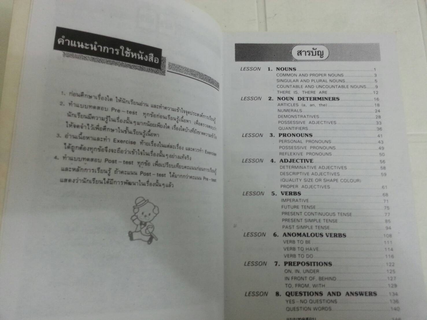 หนังสือ PRIMARY ENGLISH GRAMMAR Pratom 5 (ป.5) โดย วัจนา พิพัฒน์ทศพล และอมรรัตน์ แกมทอง สนพ.ศูนย์ส่งเสริมวิชาการ (ศสว)