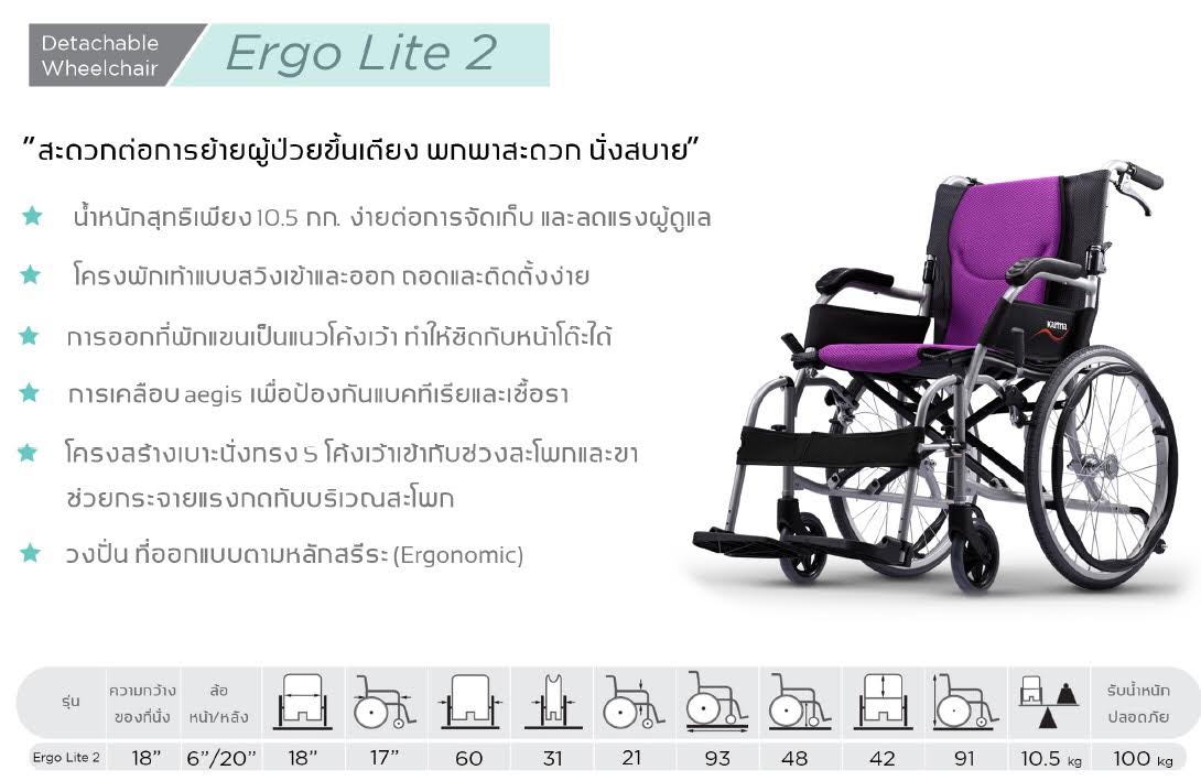 รถเข็นวีลแชร์น้ำหนักเบา อลูมินัมอัลลอยด์คาร์ม่า KARMA Ergo Lite2 (WheelChair KARMA Ergo Lite 2) เบาะกว้าง 18 นิ้ว ล้อหลัง 20 นิ้ว โครงพักเท้าสวิงเก็บได้ เคลื่อนย้ายผู้ใช้งานสะดวก น้ำหนักเบาพิเศษ 10. 5 กก. ของแท้ รับประกันศูนย์ไทย 5 ปี (รุ่นยอดนิยม)
