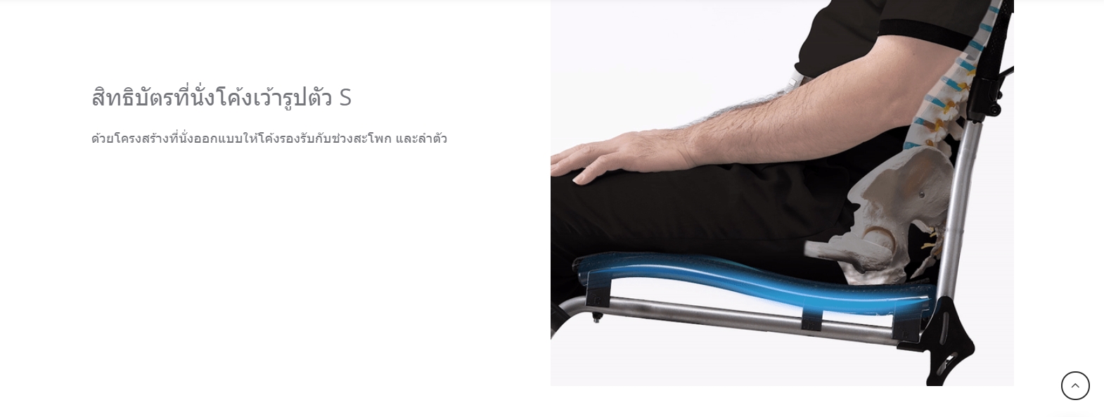 รถเข็นไฟฟ้าคาร์ม่า รุ่น Karma Ergo Nimble (Power WheelChair KARMA KP-10.3s) พับเก็บได้ ที่วางแขนแบบเปิดขึ้นได้ สะดวกต่อการเดินทาง ของแท้ รับประกันศูนย์ 5 ปี