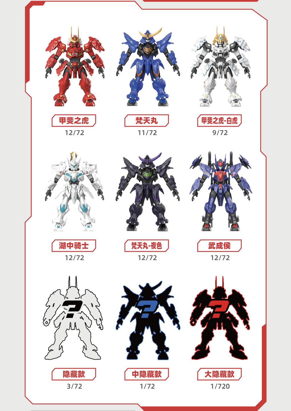 <preorder ปิดรับวันที่ 23/7/2024> เปิดรับPreorder มัดจำ 100 บาท Sembo X Moshowtoys Progenitor Effect Set Set of 6